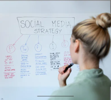 social media marketing agency in uae